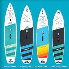 Badfish on sale surf traveler